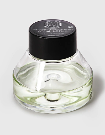 Diptyque Roses Hourglass Diffuser リフィルss 75ml (ホーム