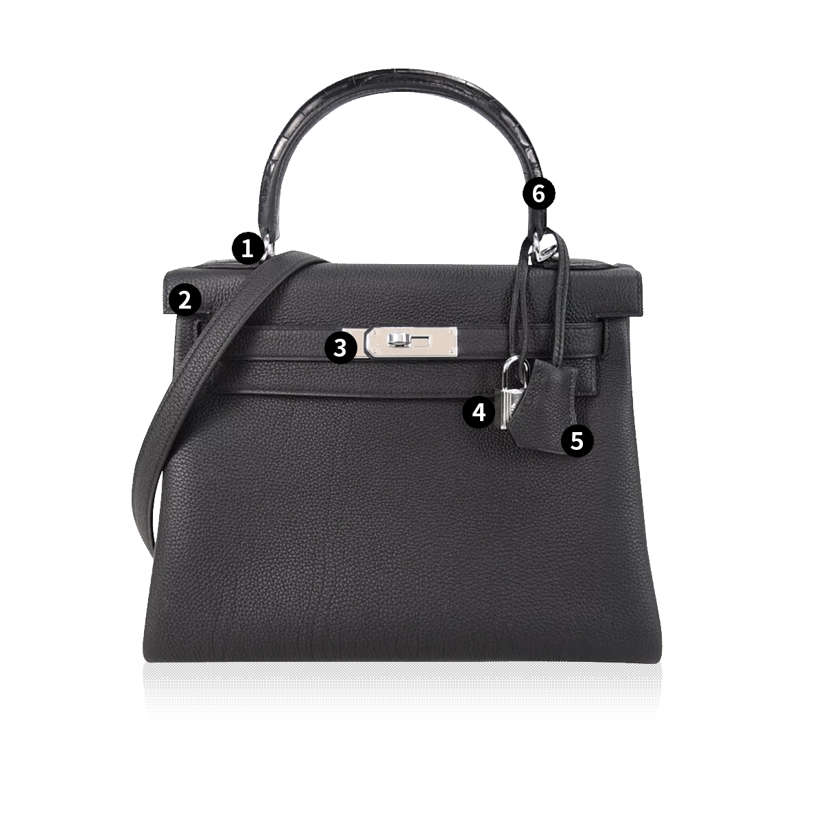 Hermès Hermès Kelly 28 Togo and Epsom Leather Handbag-Letter E